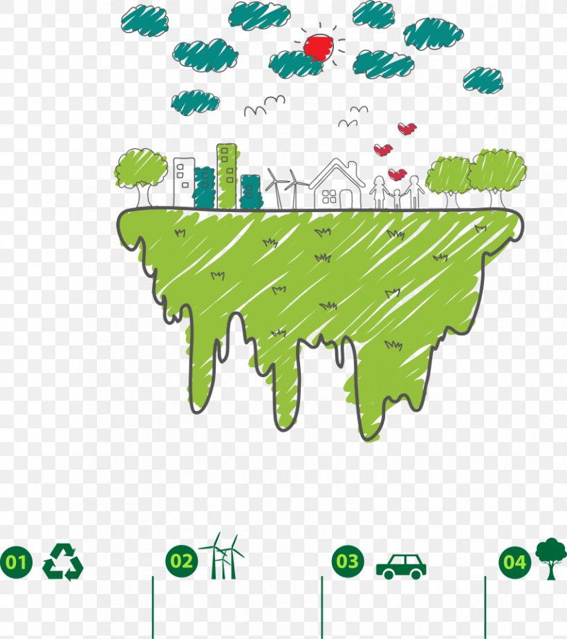 Environmental Protection Natural Environment Illustration, PNG, 854x964px, Environmental Protection, Air Pollution, Area, Border, Diagram Download Free