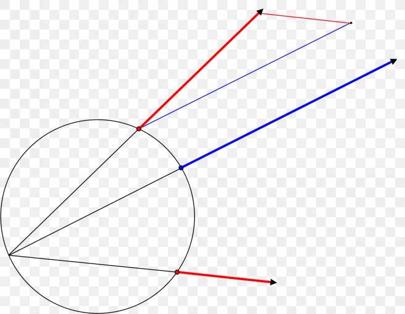 Line Point Angle, PNG, 1200x931px, Point, Area, Diagram, Parallel, Symmetry Download Free