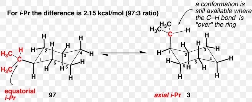Cyclohexane A Value Substituent Steric Effects Conformational Isomerism, PNG, 1166x473px, Cyclohexane, Chemistry, Conformational Isomerism, Cyclohexene, Diagram Download Free