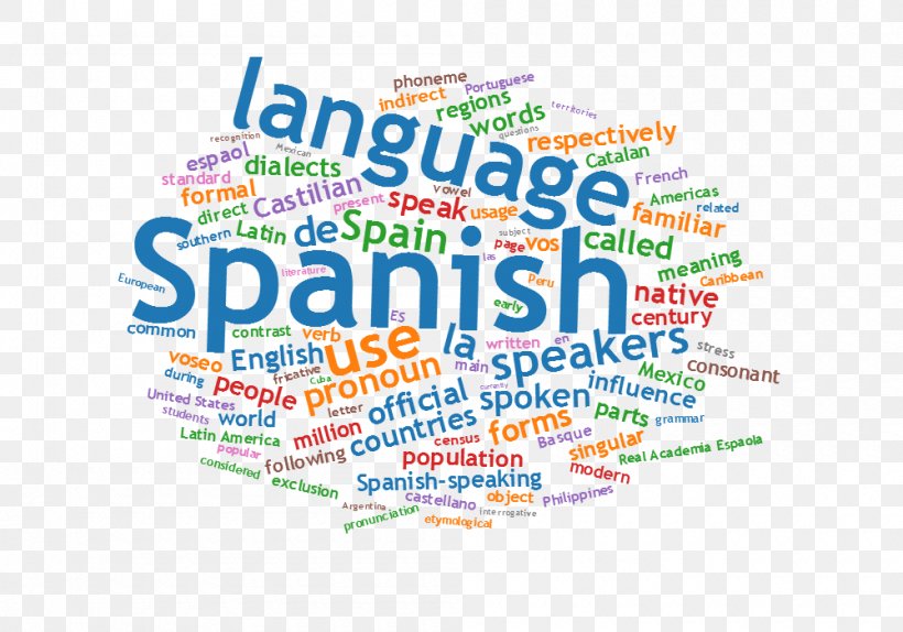 Foreign Language Spanish Course English, PNG, 1000x700px, Language, Advertising, Area, Brand, Business Download Free