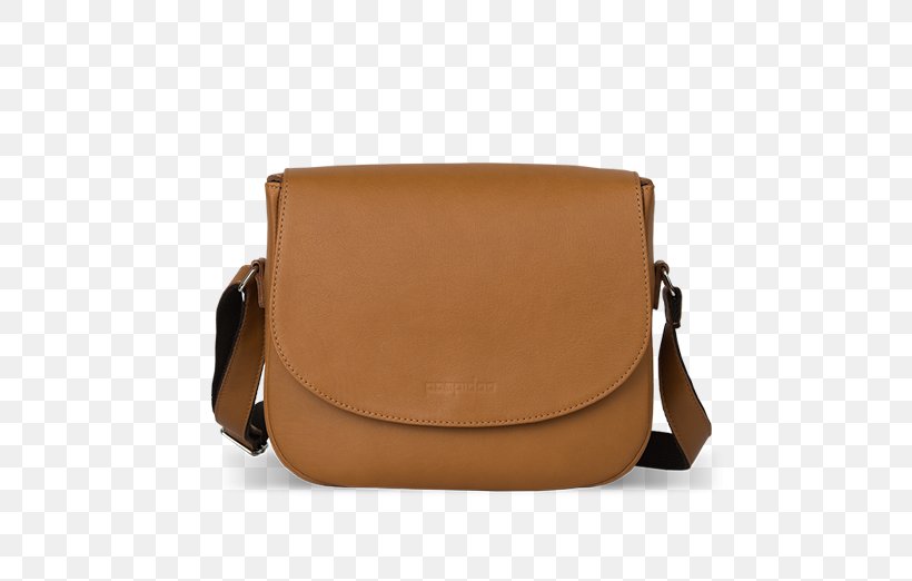 Messenger Bags Leather Handbag Sony Alpha 7R, PNG, 522x522px, Messenger Bags, Bag, Beige, Brown, Camera Download Free