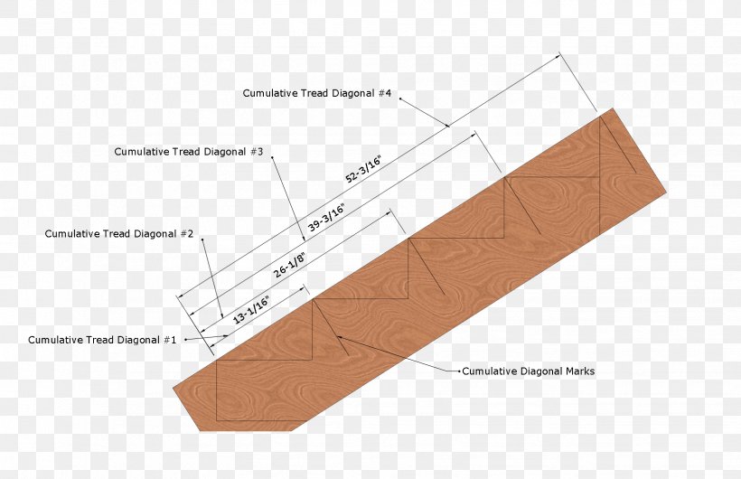 Advanced Stair Stringer Layout Methods Stair Riser Stairs Building Wood, PNG, 1632x1056px, Stair Riser, Architectural Engineering, Area, Building, Diagram Download Free
