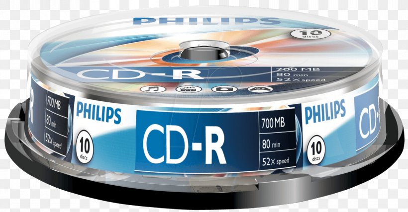 Blu-ray Disc CD-R DVD Recordable Compact Disc, PNG, 1167x609px, Bluray Disc, Cdr, Cdrom, Cdrw, Compact Disc Download Free