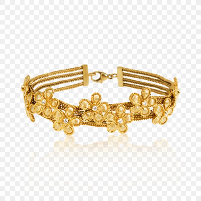 Bracelet Earring Jewellery Gold, PNG, 1000x1000px, Bracelet, Bangle, Body Jewellery, Body Jewelry, Colored Gold Download Free