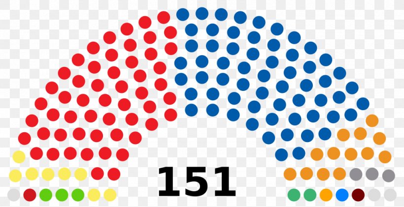 Texas House Of Representatives United States House Of Representatives Lower House Election, PNG, 1024x526px, Texas, Area, Bicameralism, Brand, Election Download Free