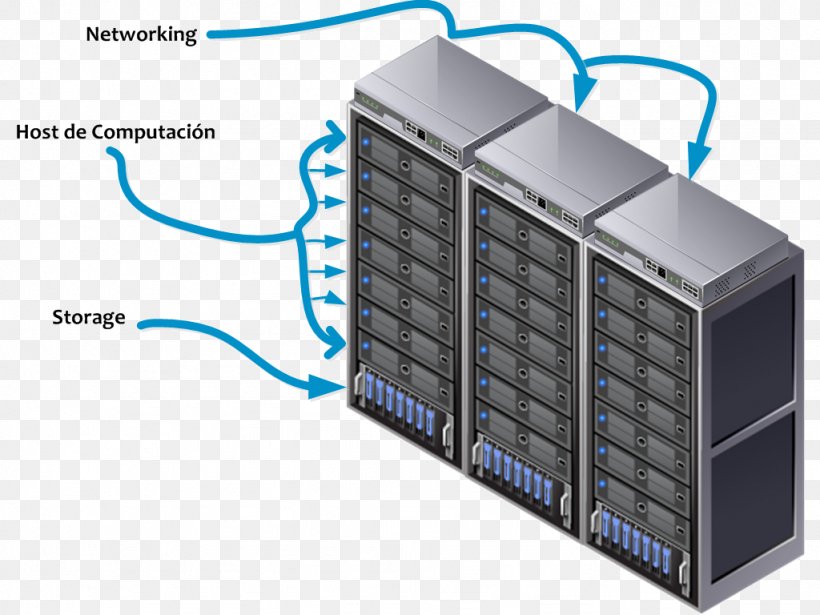 Computer Network Dell Data Center VMware Horizon View Desktop Virtualization, PNG, 1024x768px, Computer Network, Application Delivery Controller, Computer Servers, Data, Data Center Download Free