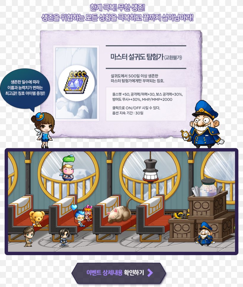 MapleStory 2 Video Game Wizet Nexon, PNG, 942x1116px, Maplestory, Area, Communication, Freetoplay, Game Download Free
