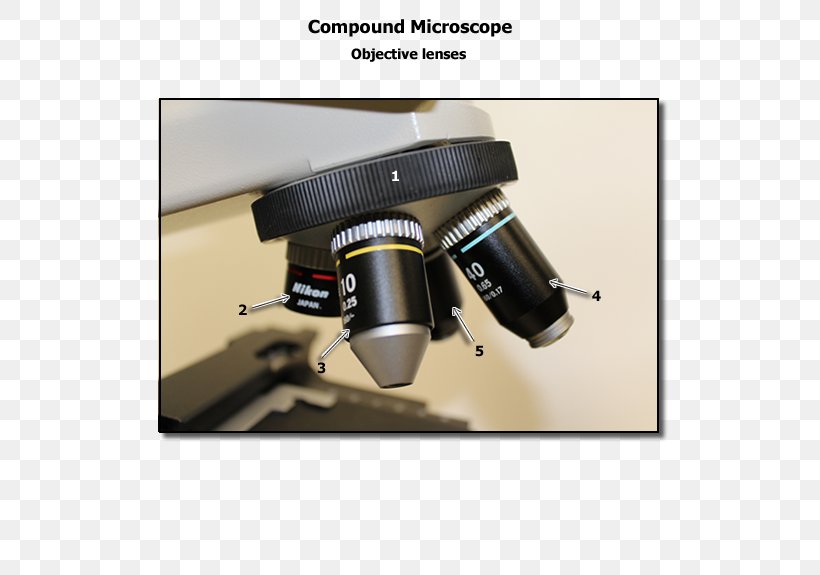 Camera Lens Teleconverter Optical Instrument Scientific Instrument, PNG, 600x575px, Camera Lens, Camera, Camera Accessory, Lens, Measuring Instrument Download Free
