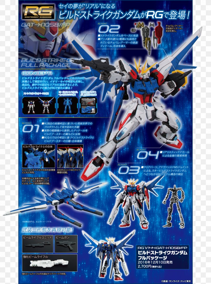 Full Package Mobile Suit Gundam Unicorn GAT-X105 Strike Gundam Gundam Model, PNG, 1150x1550px, Full Package, Action Figure, Gatx105 Strike Gundam, Gundam, Gundam Build Fighters Download Free