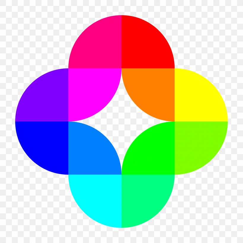 Color Wheel Circle Clip Art, PNG, 2400x2400px, Color, Color Wheel, Colored Pencil, Logo, Magenta Download Free