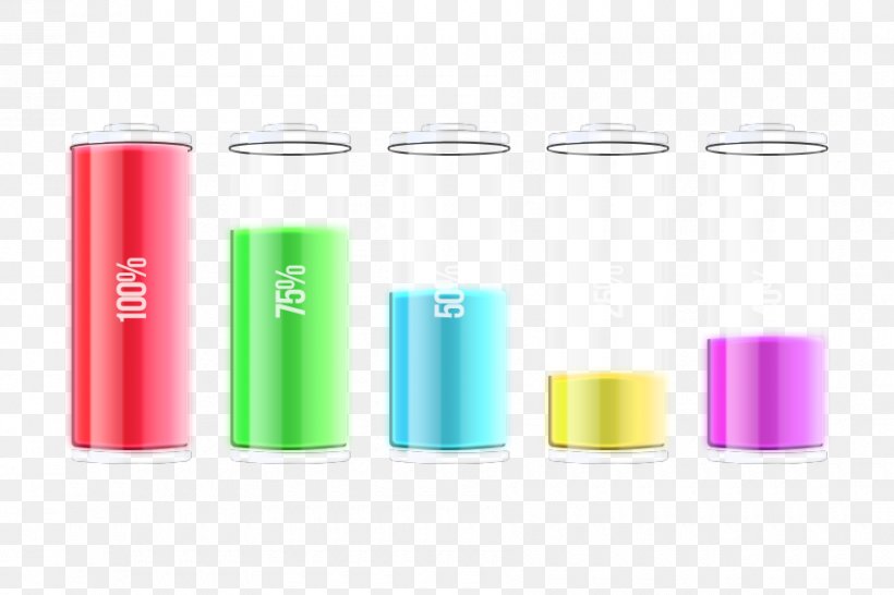 Lithium Battery Icon, PNG, 900x600px, Battery, Battery Electric Vehicle, Brand, Cylinder, Lithium Download Free