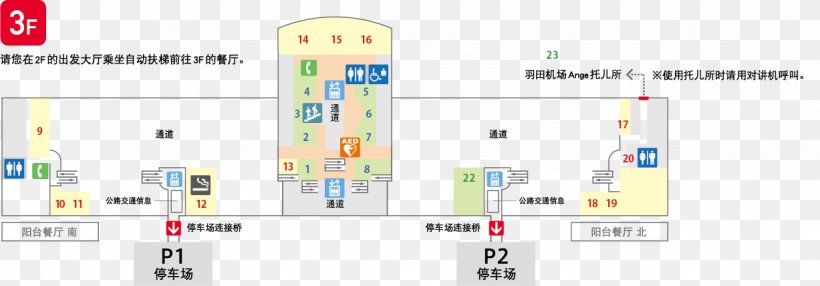 Haneda Airport Domestic Terminal Station Haneda Airport Terminal 1 Station Haneda Airport International Terminal Station, PNG, 1227x428px, Haneda Airport, Airport, Airport Terminal, Brand, Haneda Airport Terminal 1 Station Download Free