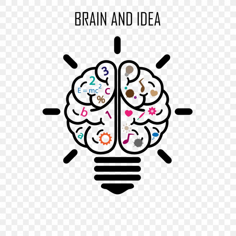 Idea Creativity Brain Clip Art, PNG, 1000x998px, Watercolor, Cartoon, Flower, Frame, Heart Download Free