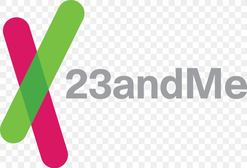 23andMe Genetic Testing Genetics Personal Genomics Company, PNG, 1200x820px, Genetic Testing, Anne Wojcicki, Brand, Company, Directtoconsumer Advertising Download Free