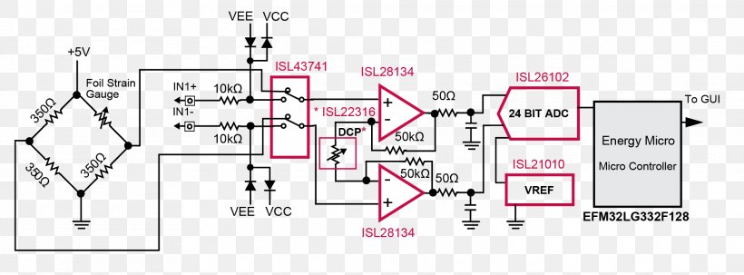 Electronic Circuit Electronics Electrical Network Strain Gauge Circuit Design, PNG, 2075x767px, Electronic Circuit, Amplifier, Area, Circuit Design, Circuit Diagram Download Free