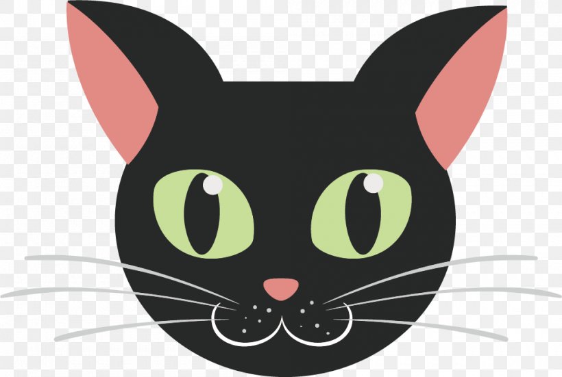 Black Cat Kitten, PNG, 1000x672px, Cat, Black, Black Cat, Carnivoran, Cartoon Download Free