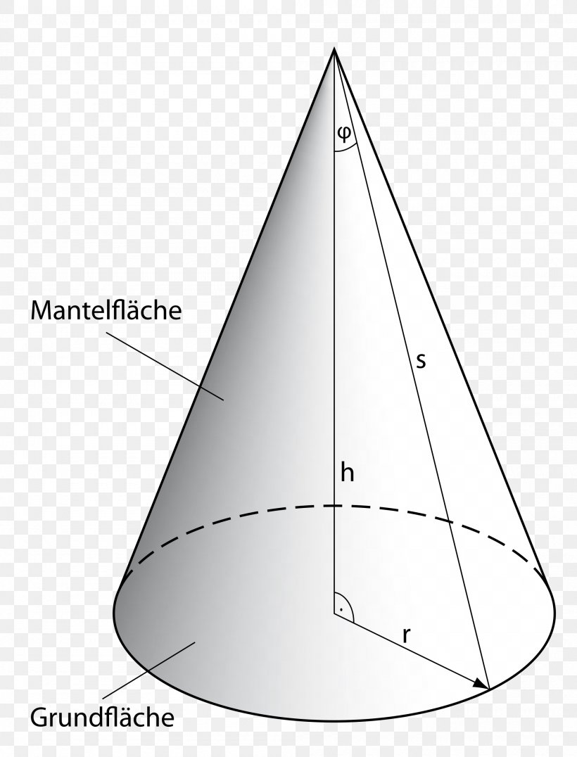 Cone Triangle Area Geometry Abwicklung, PNG, 2000x2626px, Cone, Area, Base, Boat, Descriptive Geometry Download Free