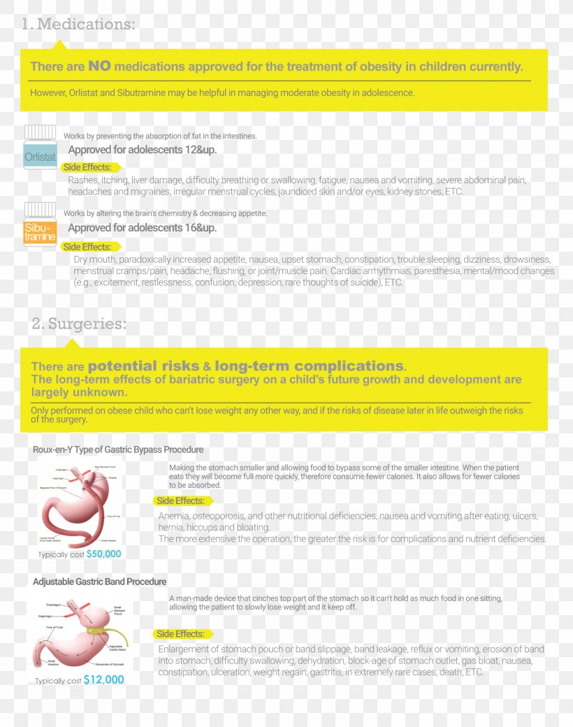Web Page Roux-en-Y Anastomosis Gastric Bypass Surgery, PNG, 1500x1904px, Web Page, Area, Brand, Bypass Surgery, Document Download Free
