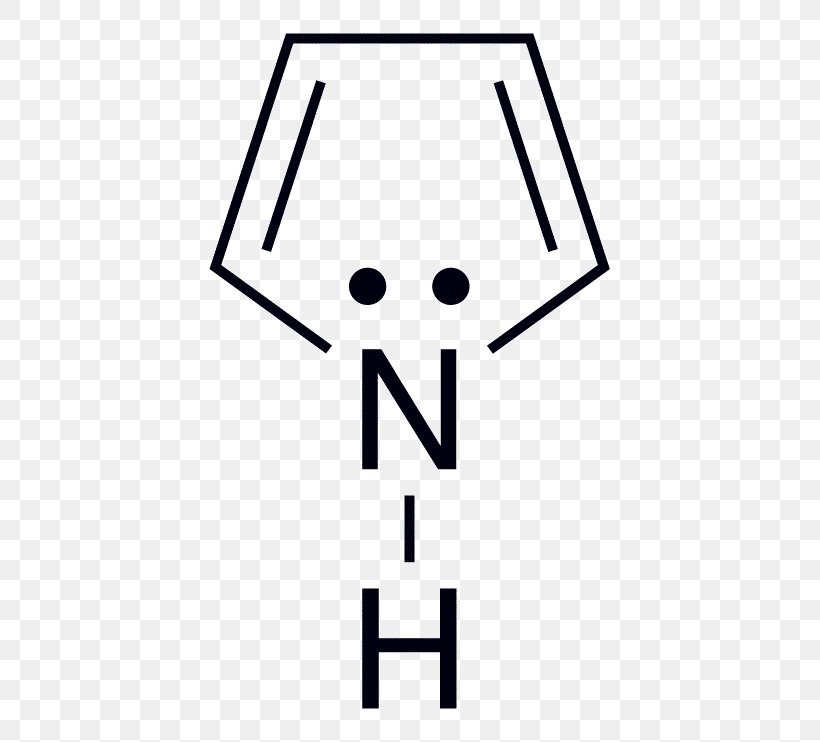 Pyrrole Aromaticity Simple Aromatic Ring Heterocyclic Compound Furan, PNG, 467x742px, Pyrrole, Area, Aromaticity, Aromatization, Arsole Download Free