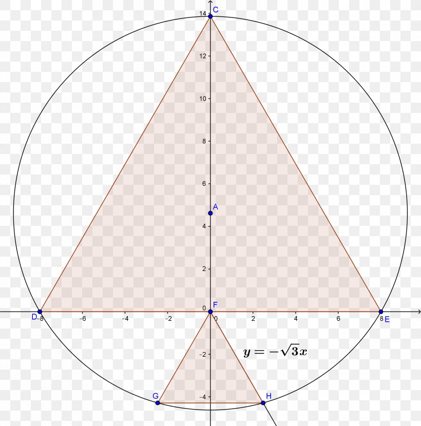 Triangle Point Pattern, PNG, 2332x2361px, Triangle, Area, Cone, Diagram, Point Download Free