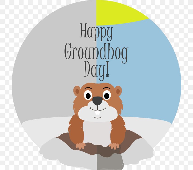 Groundhog Day 2018: Will The Groundhog See His Shadow? Groundhog Day 2018: Will The Groundhog See His Shadow? Punxsutawney Phil, PNG, 720x720px, Groundhog, Carnivoran, Cat Like Mammal, Film, Groundhog Day Download Free