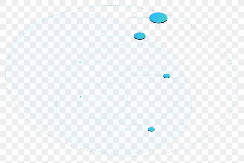 Circle Angle, PNG, 3155x2112px, Water, Azure, Blue, Sky, Sky Plc Download Free