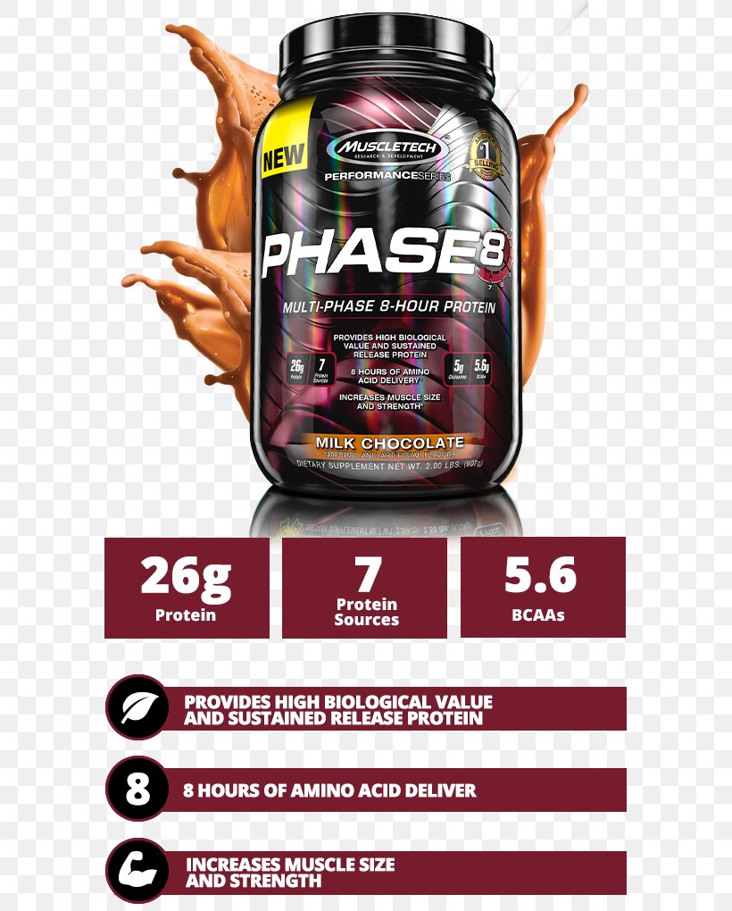 Dietary Supplement MuscleTech Whey Protein Whey Protein, PNG, 650x1020px, Dietary Supplement, Advertising, Amino Acid, Biological Value, Bodybuilding Download Free