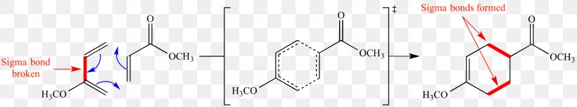Perkin Reaction Chemist Graphic Design Diagram, PNG, 2867x532px, Perkin Reaction, Acid, Brand, Chemist, Diagram Download Free