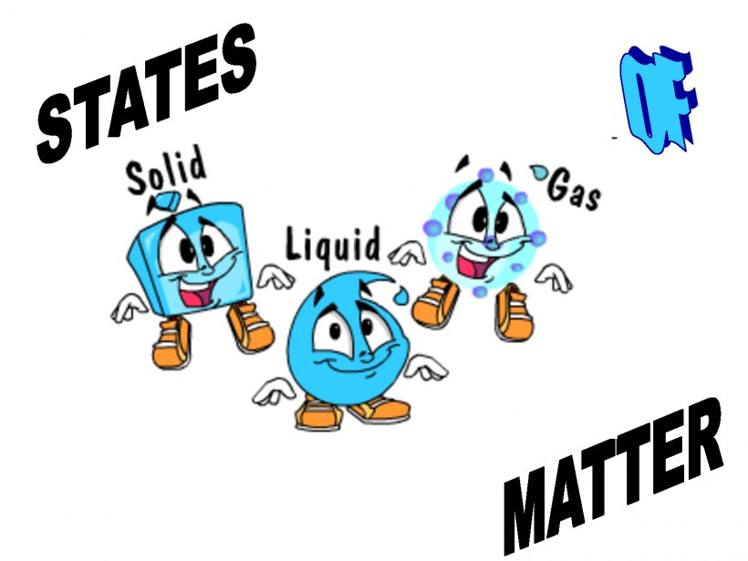 State Of Matter Solid Gas Clip Art, PNG, 1500x1125px, State Of Matter, Area, Art, Brand, Cartoon Download Free