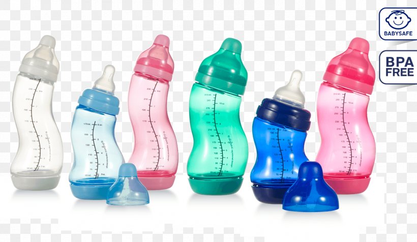 Baby Bottles Plastic Bottle Infant, PNG, 1376x800px, Baby Bottles, Baby Bottle, Baby Colic, Bisphenol A, Bottle Download Free