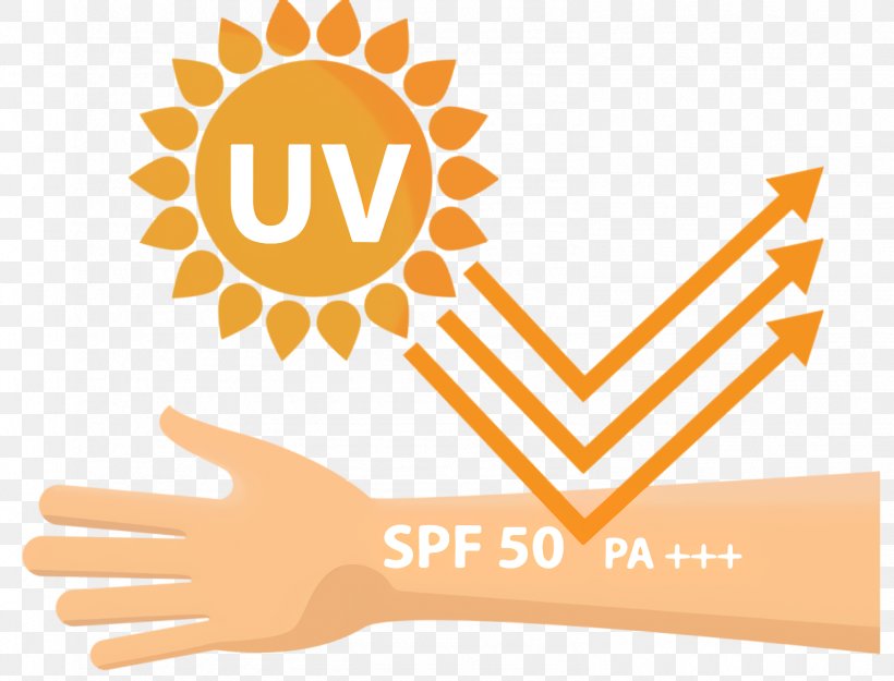Photography Logo, PNG, 1584x1208px, Sunscreen, Gesture, Hand, Logo Download Free