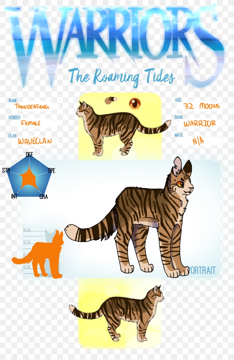 Big Cat Tiger Animal Illustration, PNG, 1280x1969px, Cat, Animal, Animal Figure, Big Cat, Big Cats Download Free
