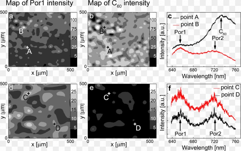 Fluorescence Spectroscopy Atomic Emission Spectroscopy Nuclear Magnetic Resonance Spectroscopy, PNG, 1200x755px, Spectroscopy, Area, Atomic Emission Spectroscopy, Black And White, Excited State Download Free