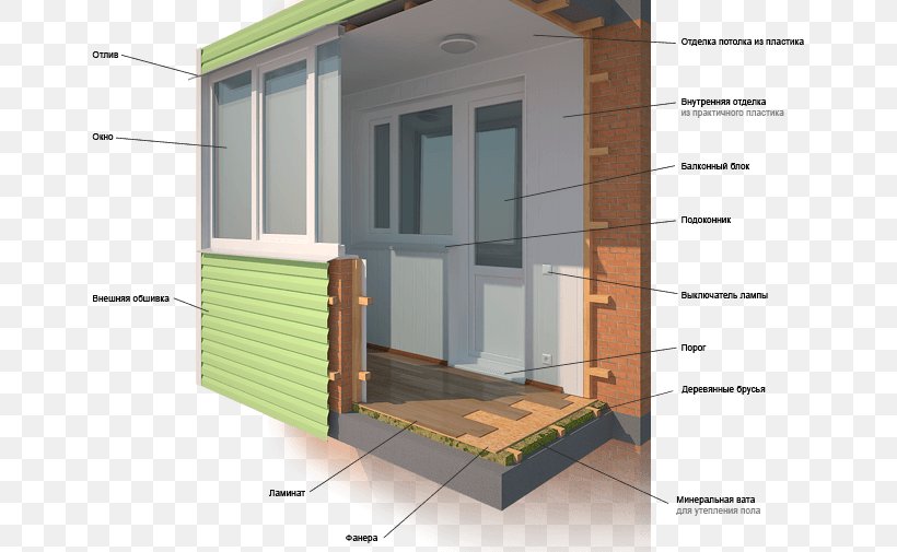 Balcony Остекление балконов и лоджий Loggia Window Balkon Pod Klyuch, PNG, 651x505px, Balcony, Apartment, Architectural Element, Architecture, Balconet Download Free