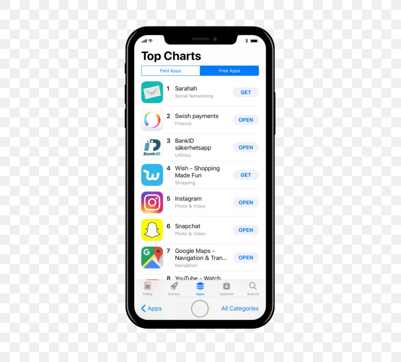 IPhone 8 IPhone X Apple IPhone 7 Plus IOS 11, PNG, 359x740px, Iphone 8, Apple, Apple Iphone 7 Plus, Area, Boy Genius Report Download Free