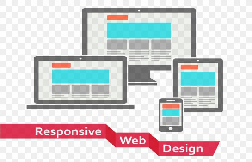Responsive Web Design Web Development HTML, PNG, 850x550px, Responsive Web Design, Brand, Communication, Computer Icon, Diagram Download Free