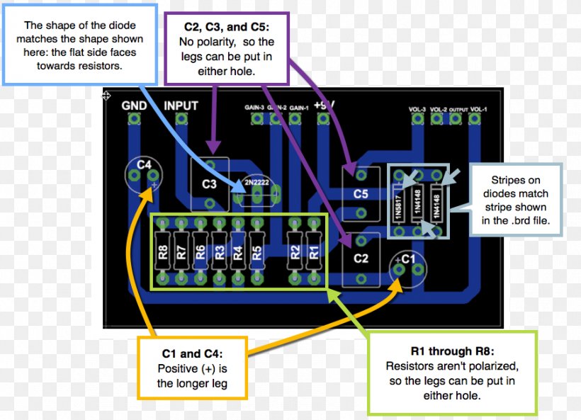 Electronic Component Electronic Engineering Electronics, PNG, 904x654px, Electronic Component, Communication, Diagram, Electronic Engineering, Electronics Download Free