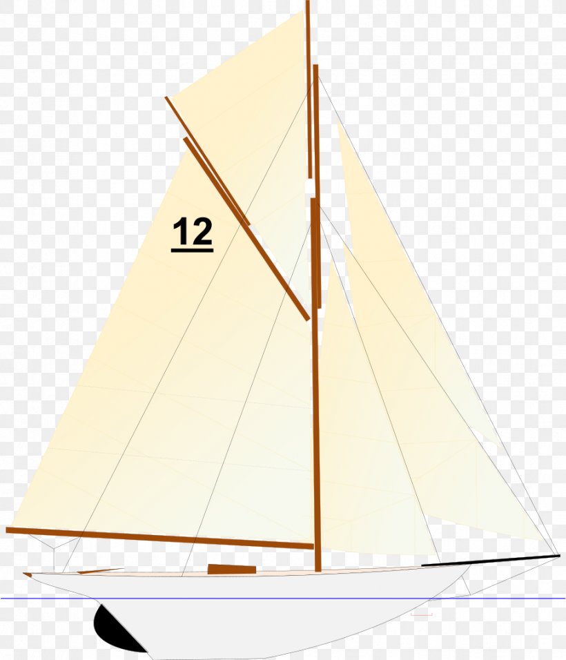 Sailing Scow Yawl Lugger, PNG, 919x1072px, Sail, Boat, Lugger, Sailboat, Sailing Download Free