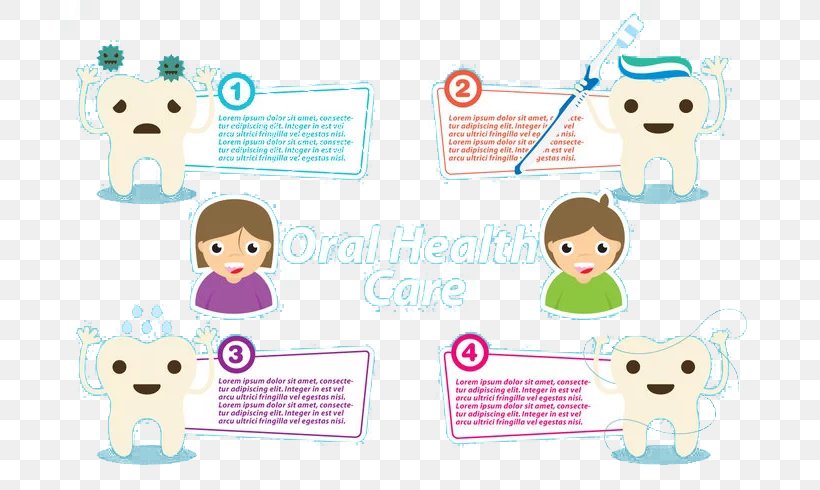 Health Child Clip Art, PNG, 700x490px, Health, Area, Art, Cartoon, Child Download Free