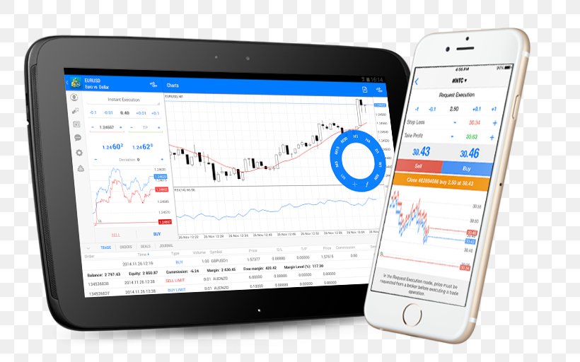 Smartphone Handheld Devices MetaTrader 4 Multimedia, PNG, 759x512px, Smartphone, Brand, Communication, Communication Device, Computer Download Free