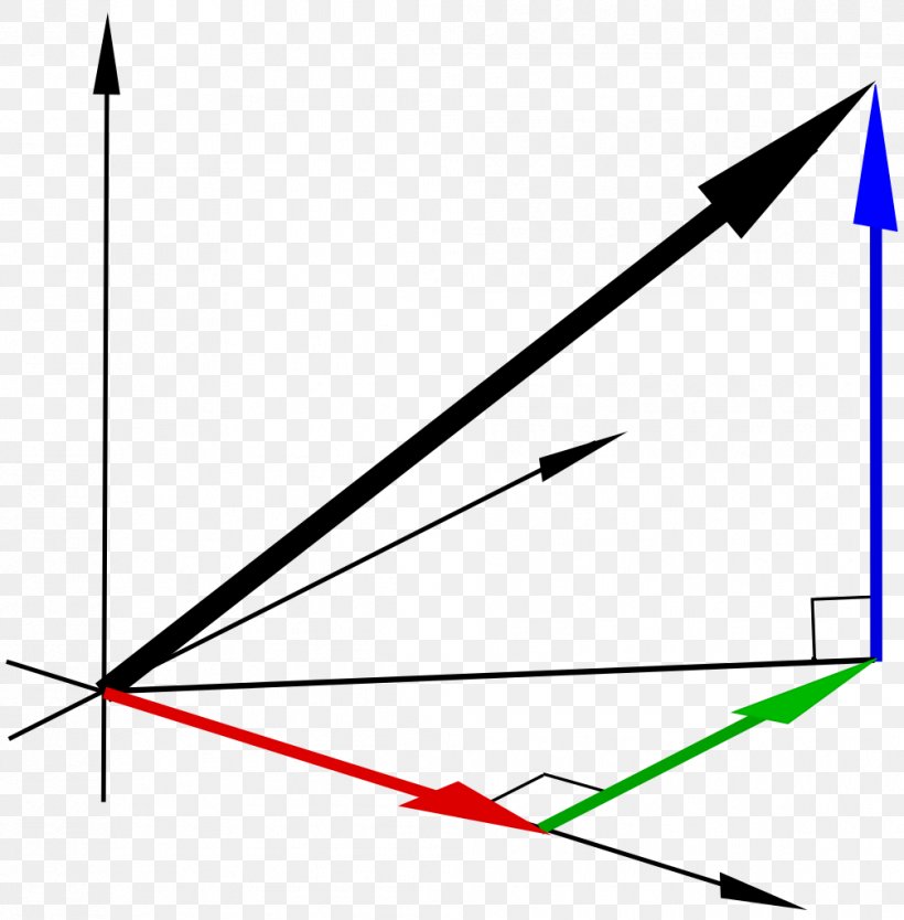 Png image scaling. Магнитуда вектора. Масштабирование треугольника. Прямоугольный треугольник в перспективе. Прямоугольный треугольник вектор.