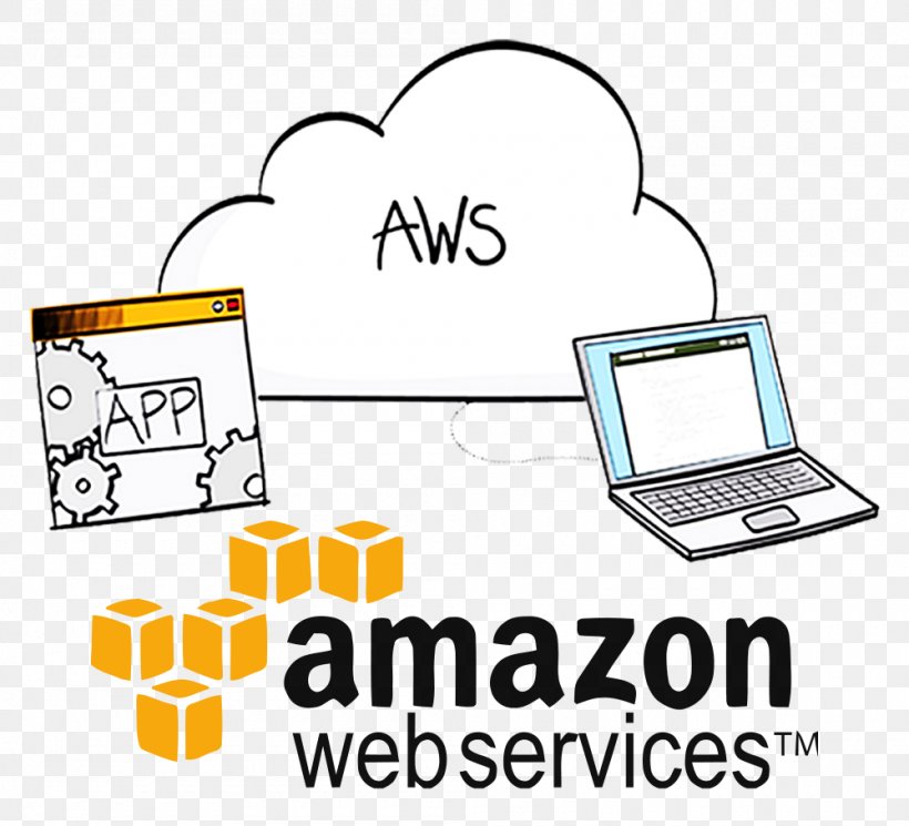 Amazon.com Amazon Web Services Noida Cloud Computing Amazon Elastic Compute Cloud, PNG, 1000x909px, Watercolor, Cartoon, Flower, Frame, Heart Download Free