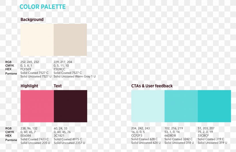 Pantone CMYK Color Model RGB Color Model Brand Purple, PNG, 2502x1617px, Pantone, Brand, Cmyk Color Model, Cream, Diagram Download Free