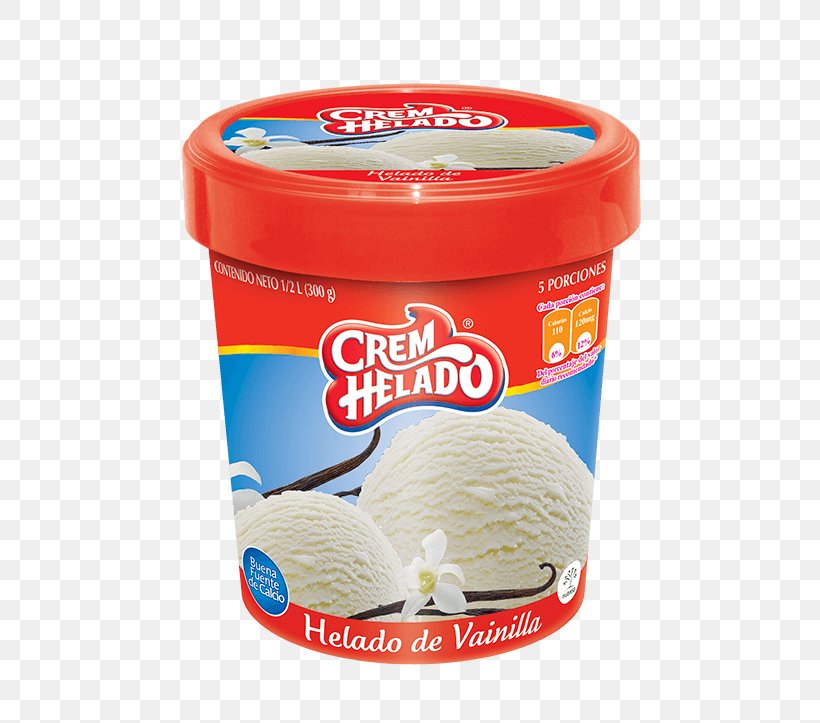 Ice Cream Flavor Dulce De Leche Milk, PNG, 623x723px, Ice Cream, Condensed Milk, Cookies And Cream, Cream, Dairy Product Download Free