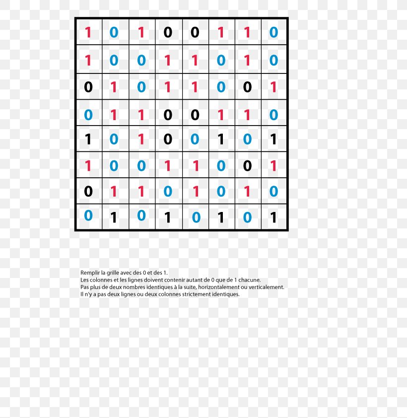 Таблица сложения Multiplication Table Worksheet I Love Sudoku: 200 Easy Puzzles, PNG, 595x842px, Table, Addition, Area, Calculation, Child Download Free