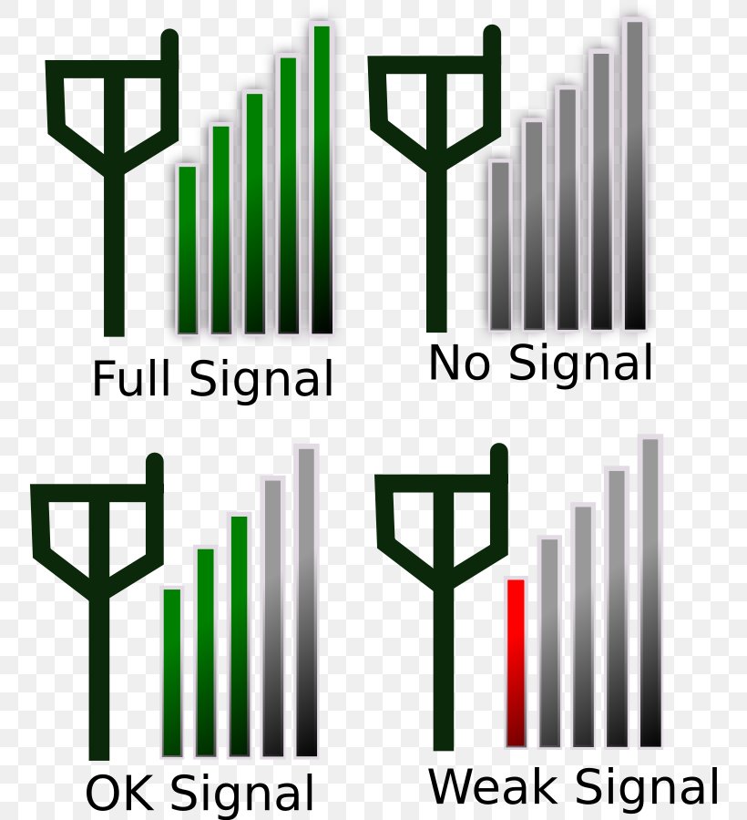 Mobile Phone Signal Signal Strength In Telecommunications Cell Site IPhone, PNG, 754x900px, Mobile Phone Signal, Brand, Cell Site, Coverage, Diagram Download Free