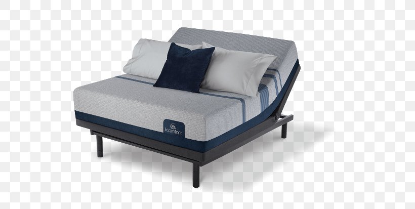 Memory Foam Serta Mattress Cushion, PNG, 638x413px, Memory Foam, Adjustable Bed, Bed, Bed Frame, Blue Max Download Free
