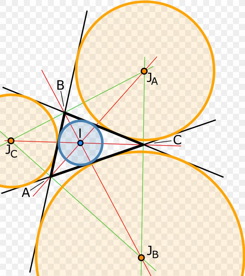 Incircle And Excircles Of A Triangle Incenter Açıortay, PNG, 1200x1348px, Triangle, Area, Bisection, Centre, Diagram Download Free