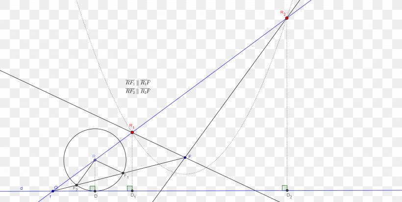 Line Point Angle, PNG, 2613x1315px, Point, Area, Sky, Sky Plc, Triangle Download Free