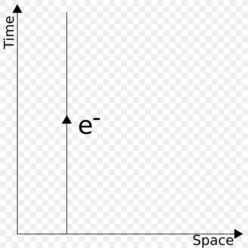 QAPF Diagram Feynman Diagram Physics Pluton, PNG, 1024x1024px, Diagram, Area, Black, Black And White, Brand Download Free